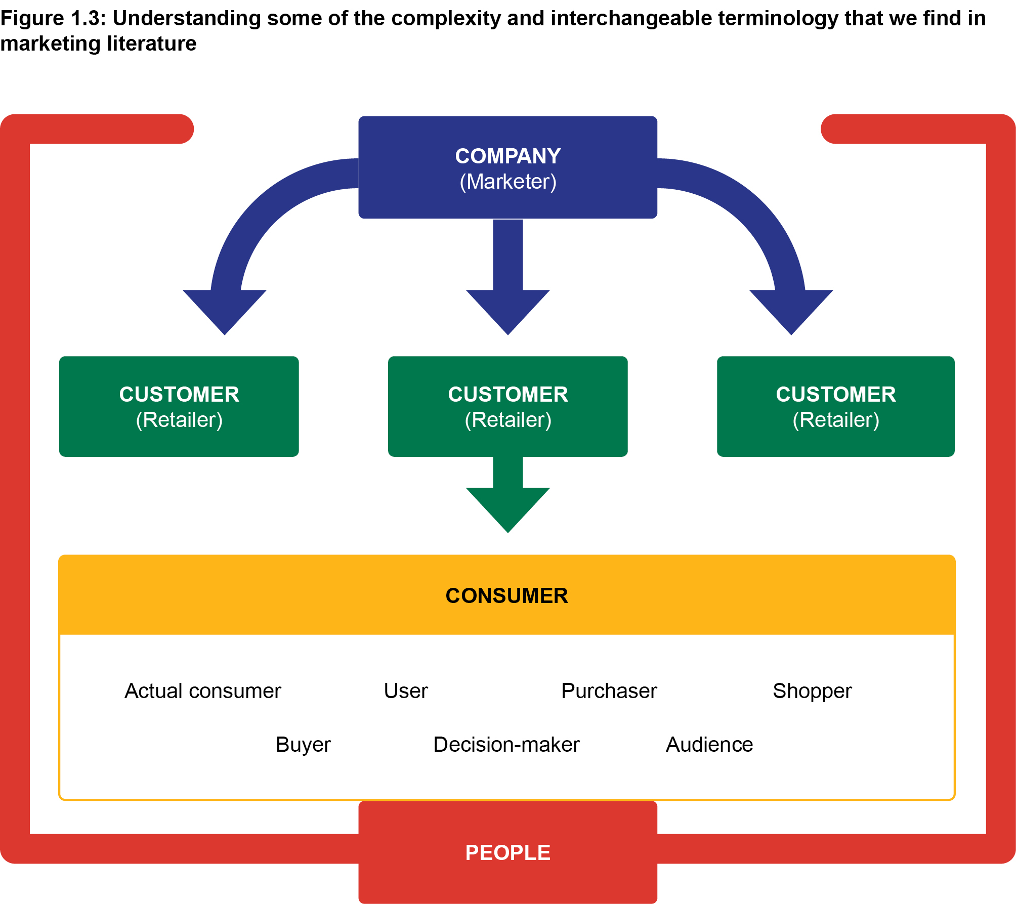 https://journals.uct.ac.za/ompFiles/1-3.jpg