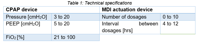 Table 1: Technical specifications